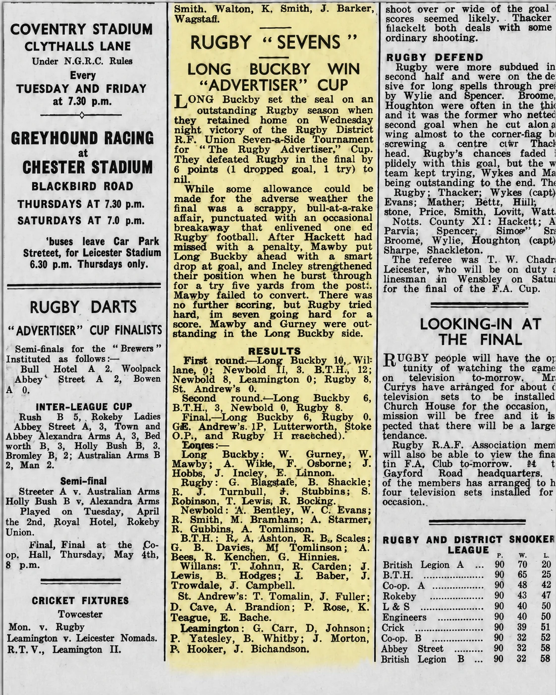 A 1950 Rugby Advertiser newspaper report of the sevens tournament